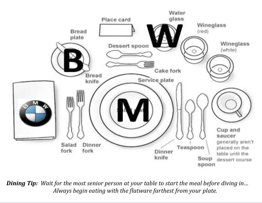 BMWPlacesettingjpg